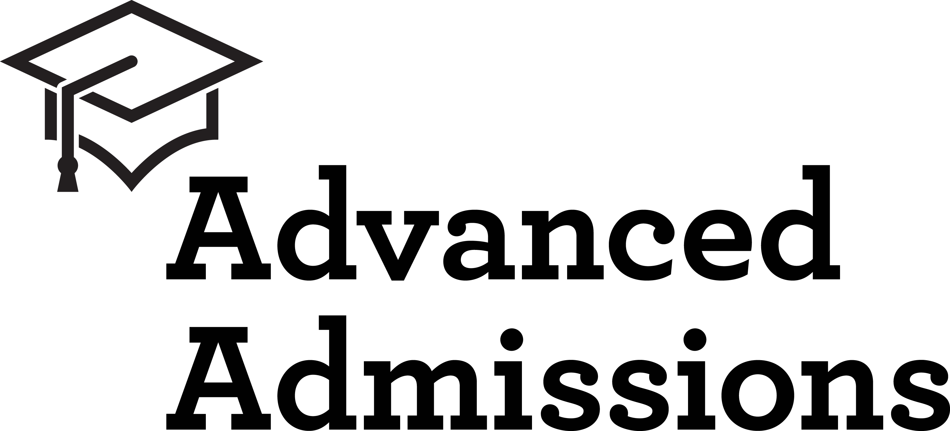 San Diego High School Timeline | Advanced Admissions